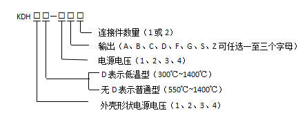 KDH10型热金属检测器型号释义