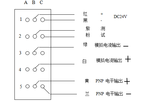 扫描型活套检测器接线图