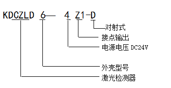 穿雾型激光检测器型号释义